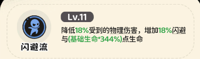 《神宠降临》单属性流派技能介绍