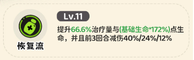 《神宠降临》单属性流派技能介绍