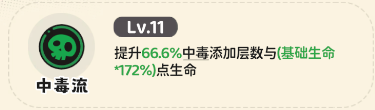 《神宠降临》单属性流派技能介绍