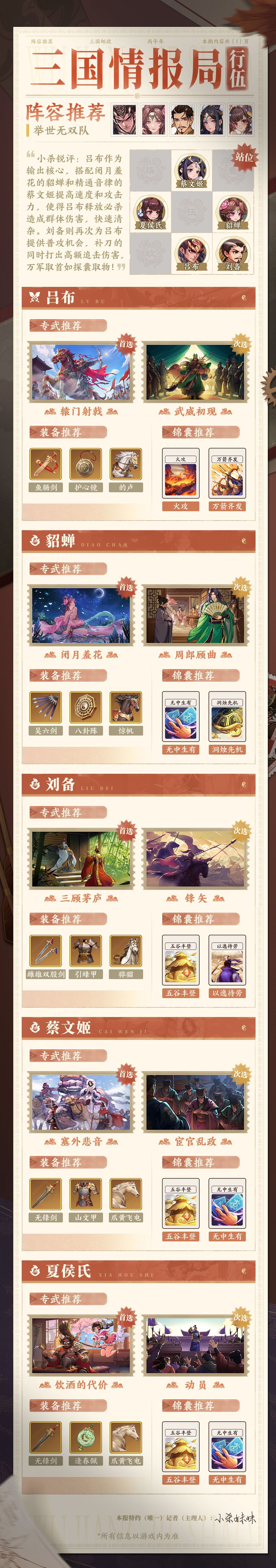 《三国杀：武将觉醒》吕布核心阵容推荐