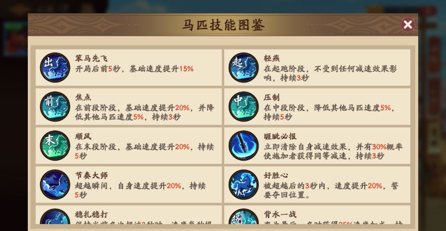 《三国杀：武将觉醒》骁骑盛会玩法攻略