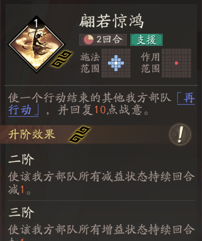 《三国望神州》貂蝉天赋技能详解