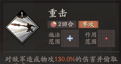 《三国望神州》典韦天赋技能详解