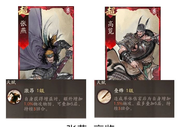 《三国望神州》关羽副将搭配推荐
