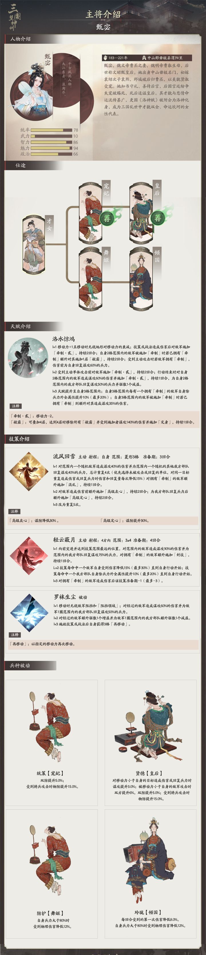 《三国望神州》甄宓抽取建议