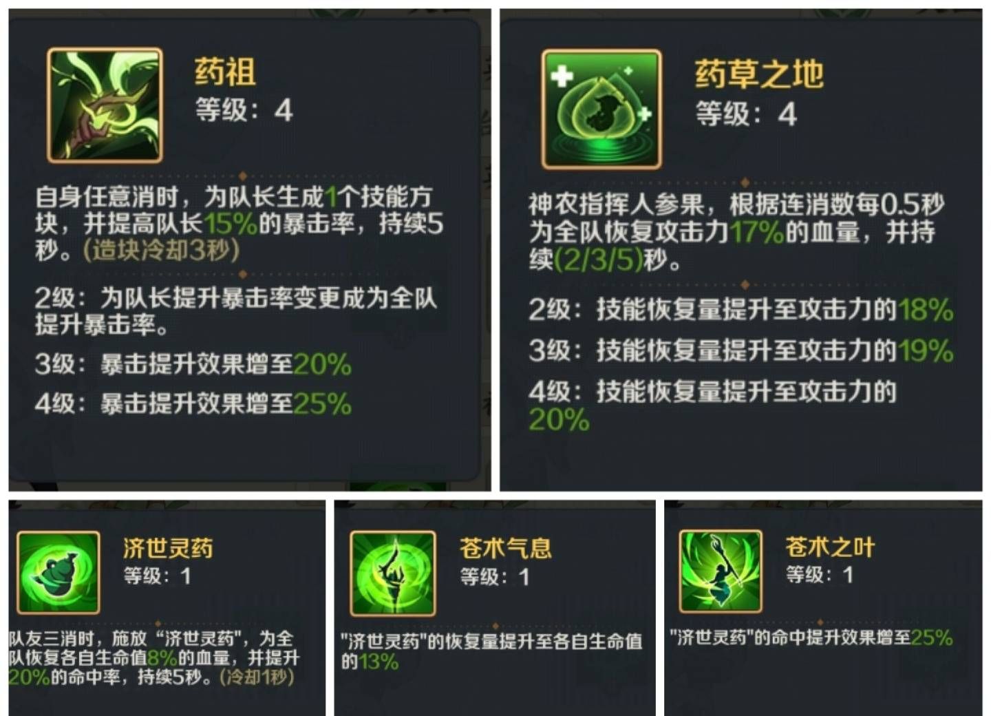 山海幻境人族养成角色及阵容推荐