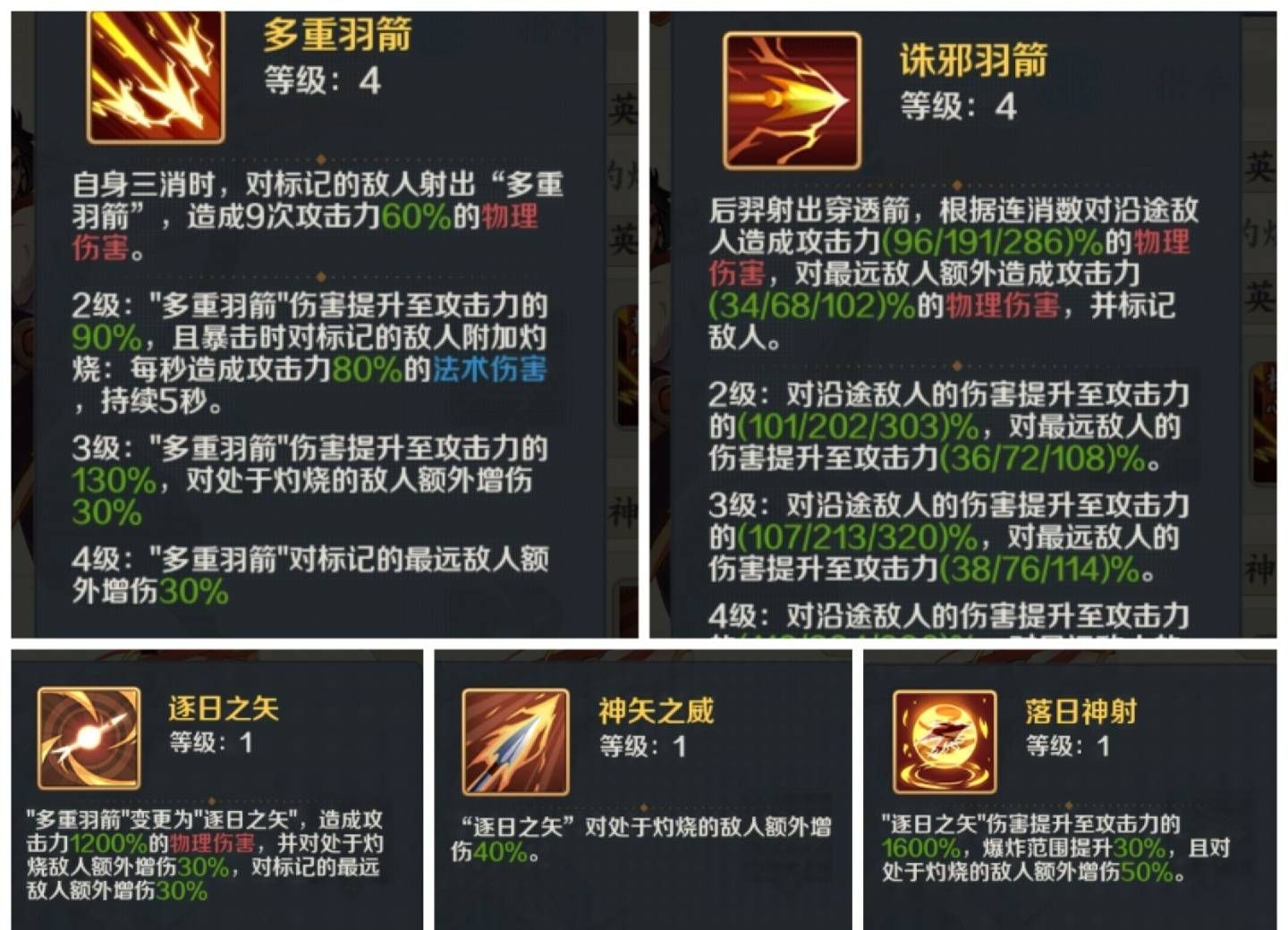 山海幻境灼烧暴击流阵容搭配推荐