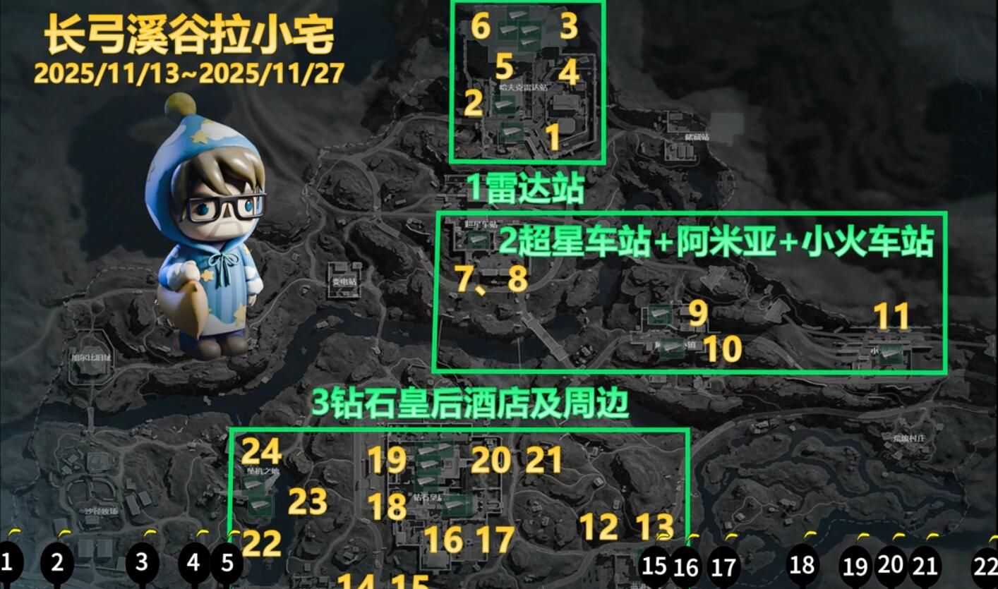 三角洲行动长弓溪谷拉小宅手提箱点位分布图