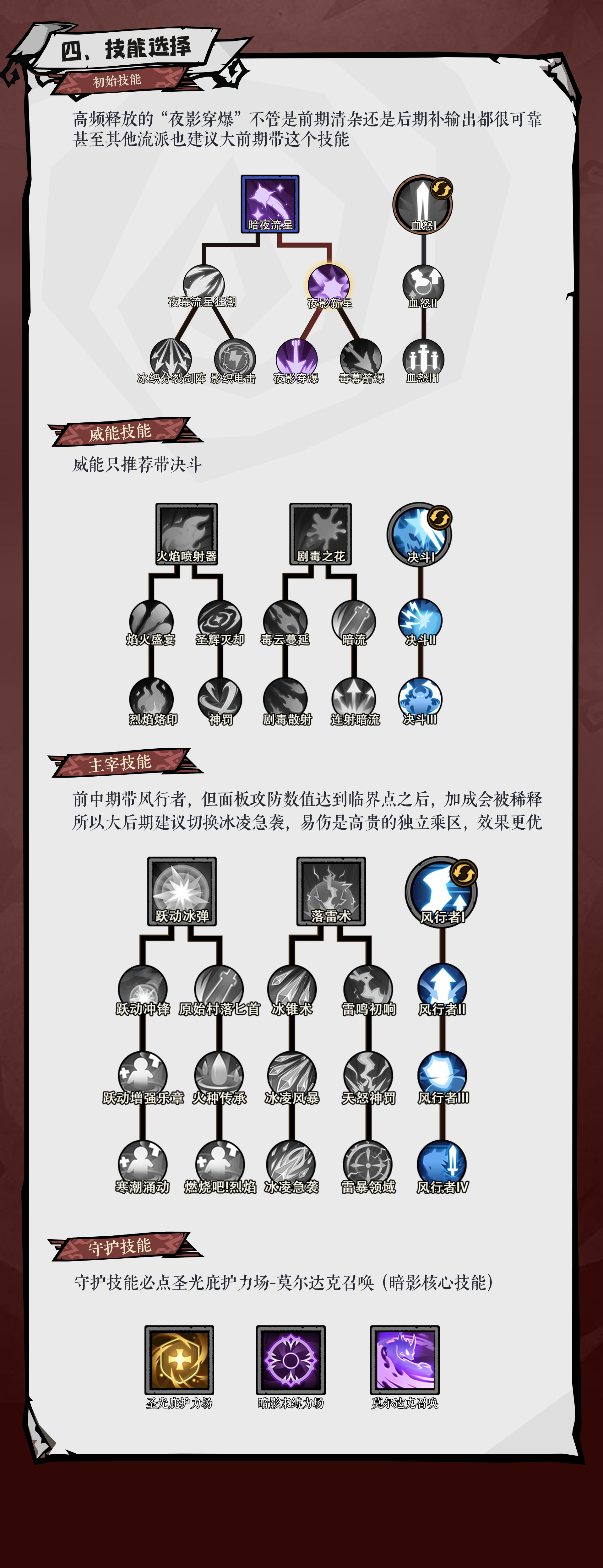 无尽探险队暗影爆发流玩法攻略