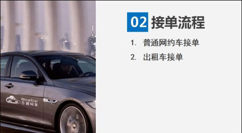 万顺叫车app收费标准