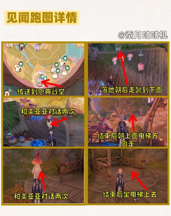 《无限暖暖》十七岁菇菇的雨季跑图攻略