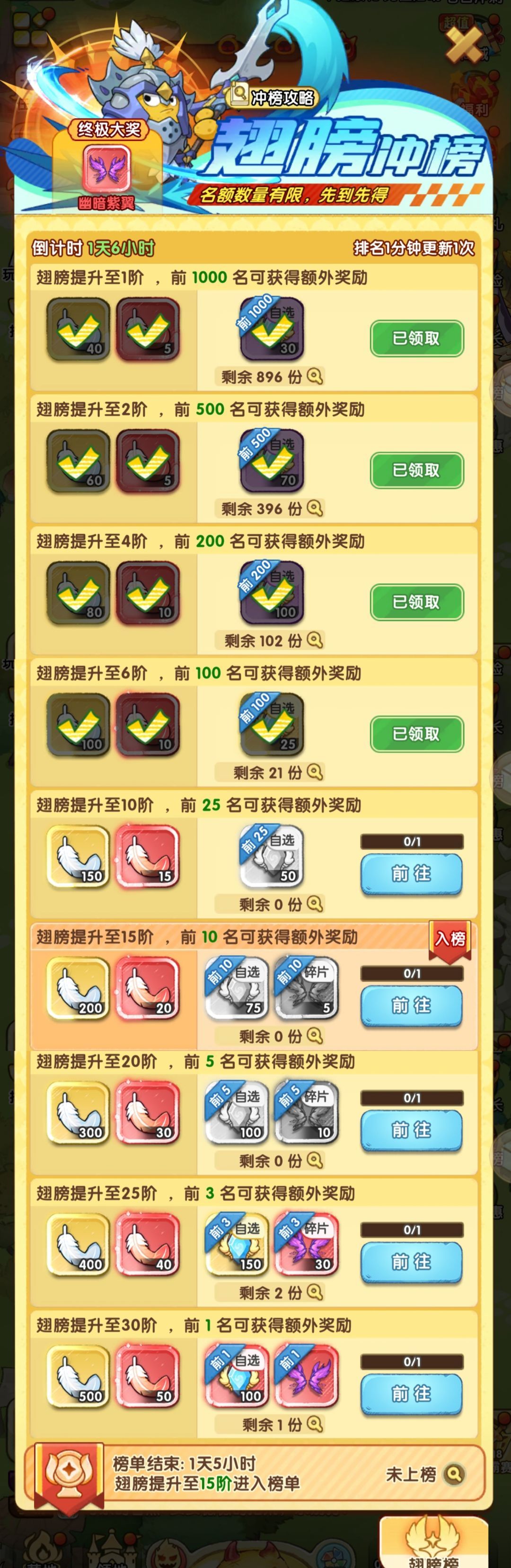 《小怪兽别跑》开服冲榜必玩活动