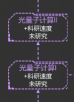 星际守护者游戏技巧指南