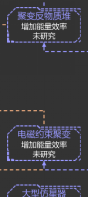 星际守护者游戏技巧指南