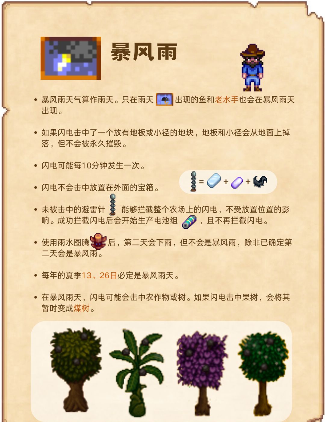 《星露谷物语》天气指南