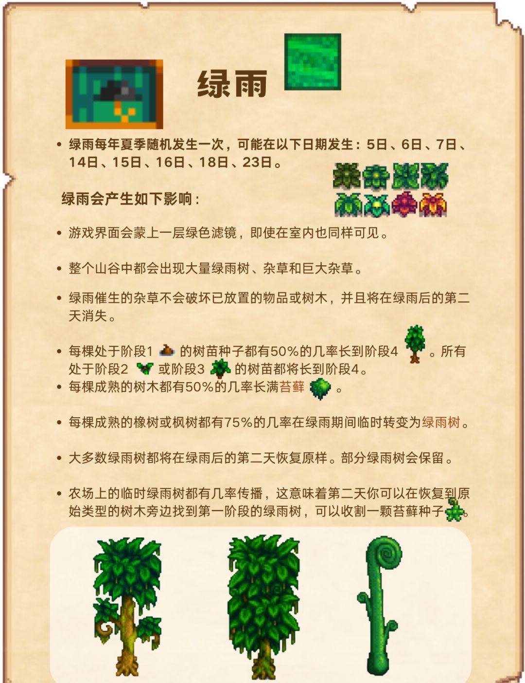 《星露谷物语》天气指南