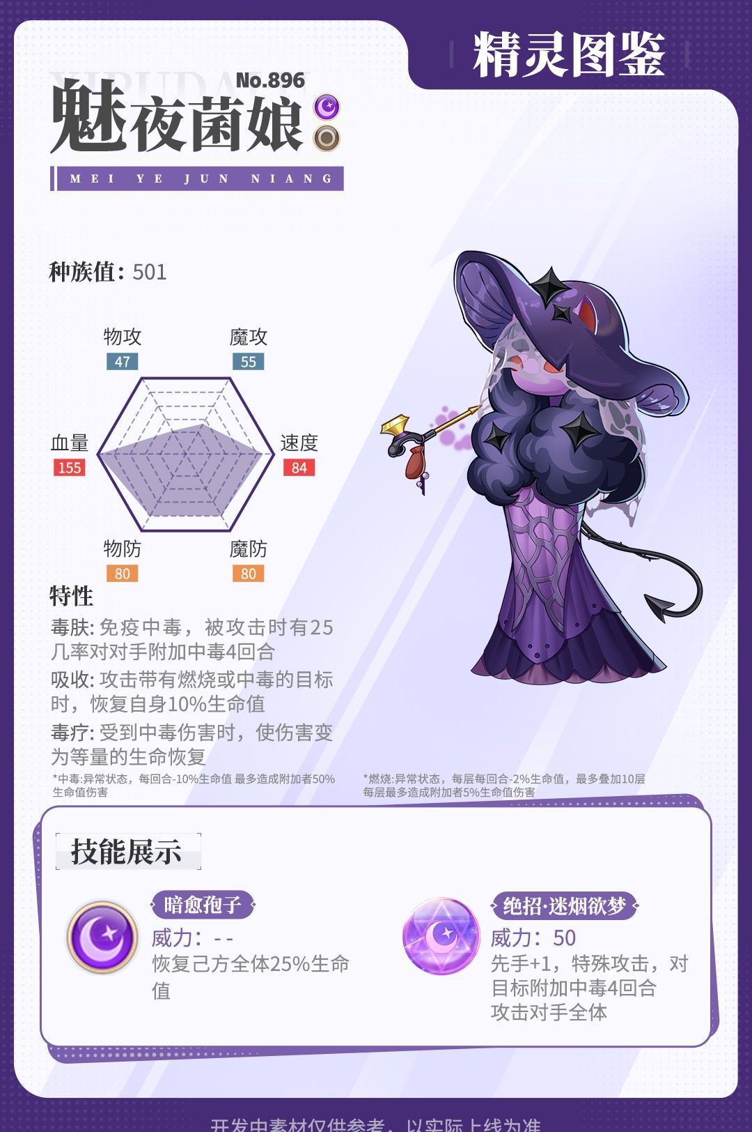 西普大陆魅夜菌娘技能介绍