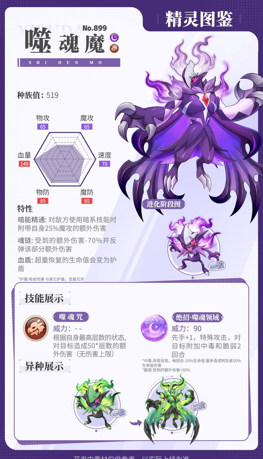《西普大陆》噬魂魔精灵图鉴
