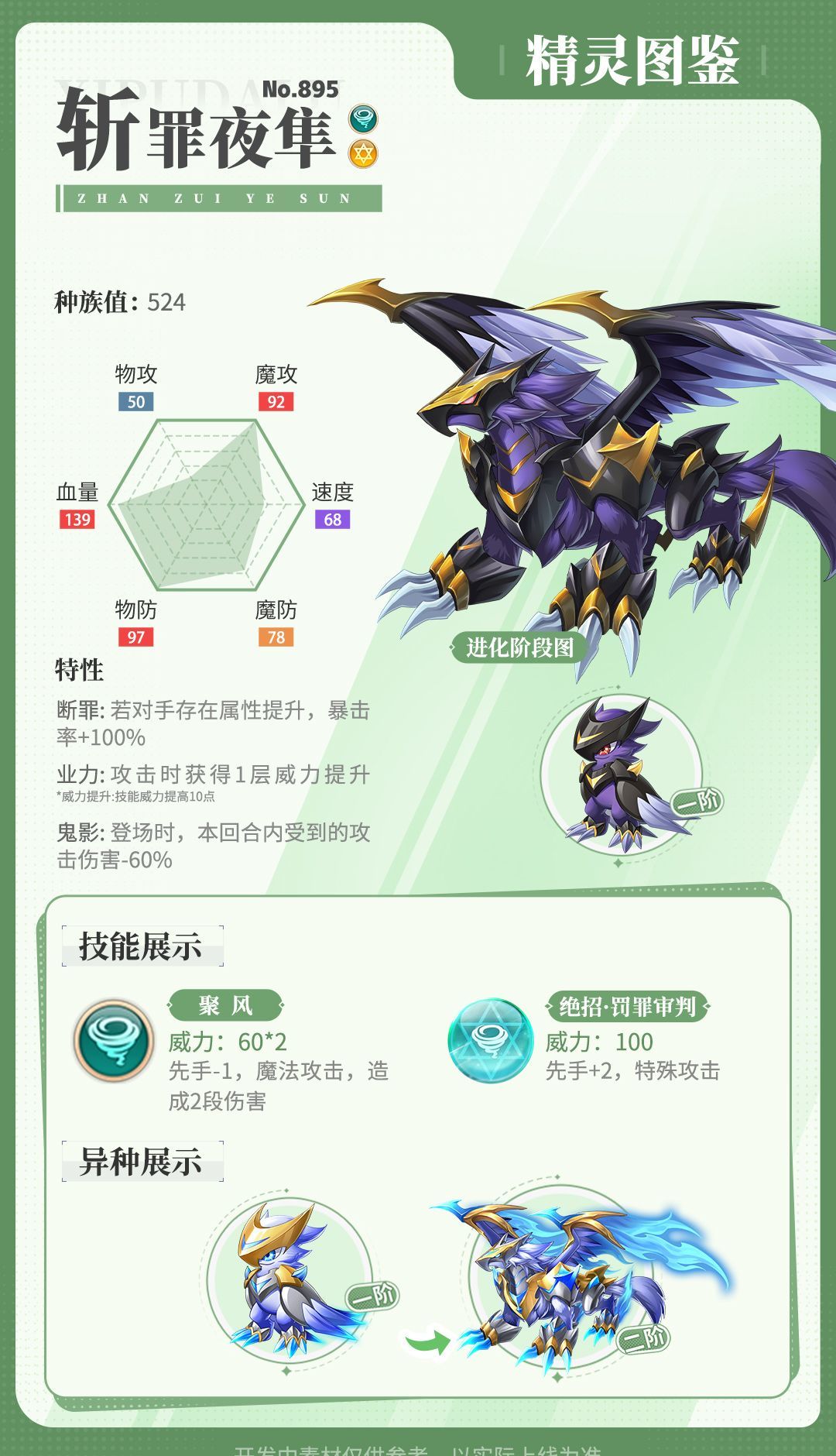 《西普大陆》斩罪夜隼技能介绍