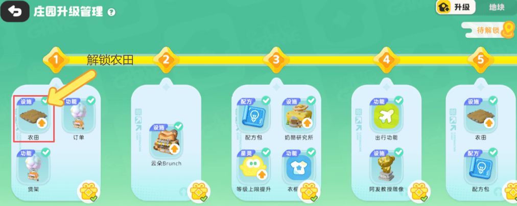 希望城游戏种植系统介绍