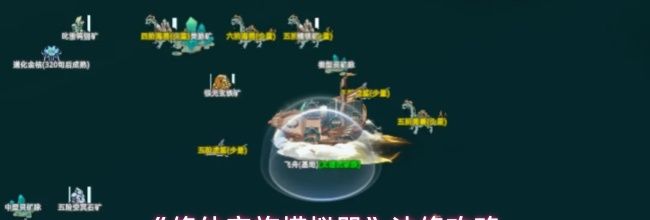 《修仙家族模拟器》法修攻略