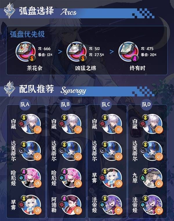 《异环》白藏养成攻略