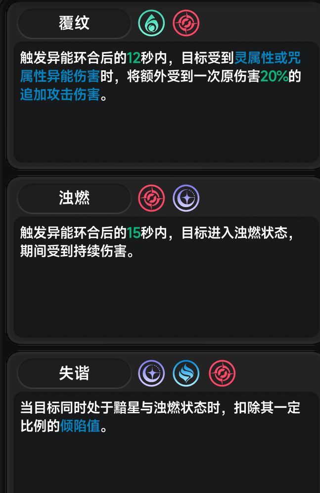 异环战斗系统详细操作攻略