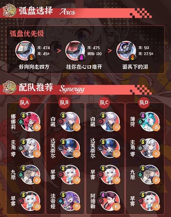 《异环》早雾养成攻略