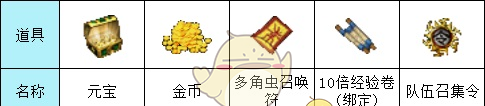 《原始传奇1.76》元宝获取攻略