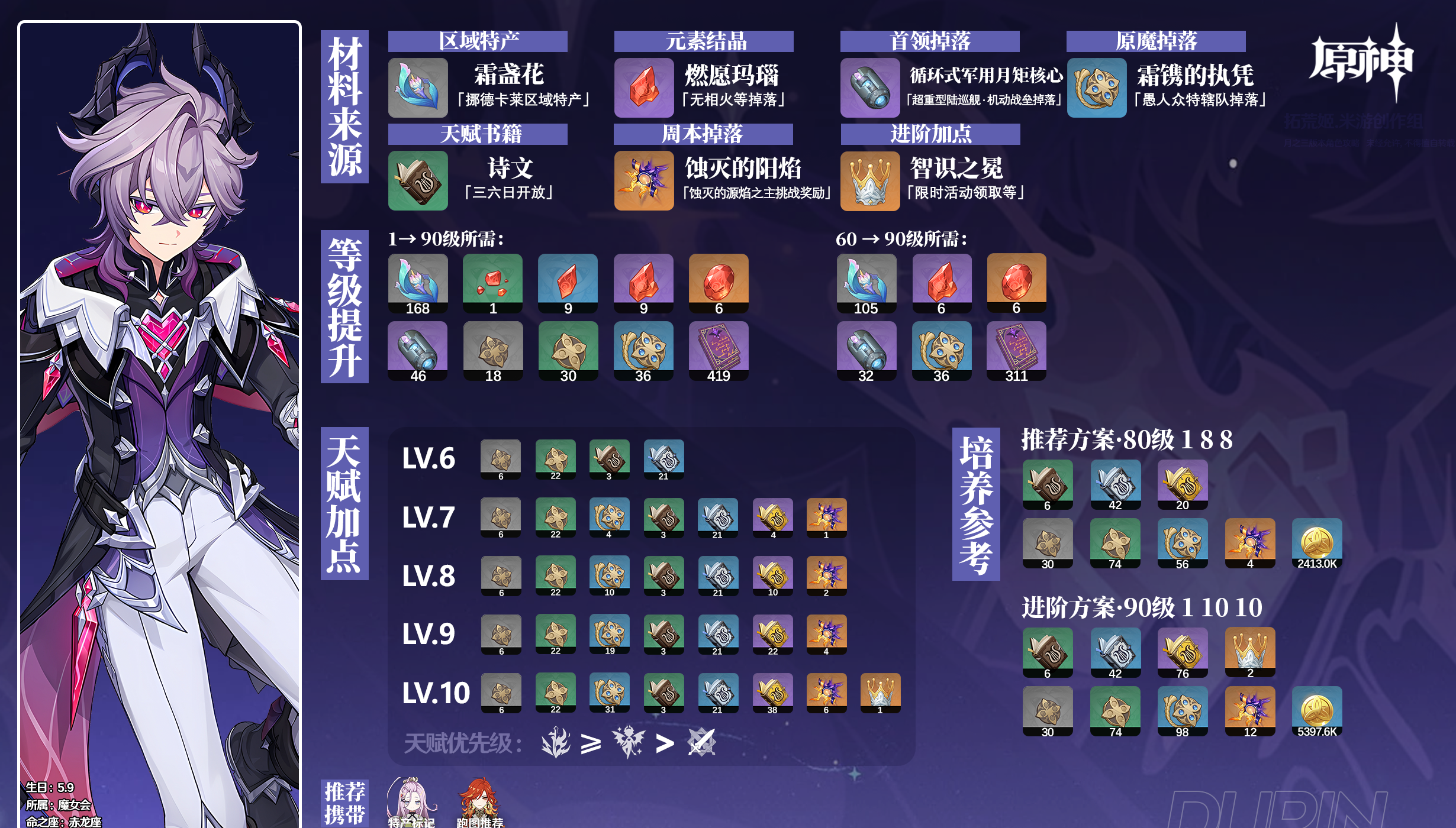 《原神》杜林角色材料收集位置