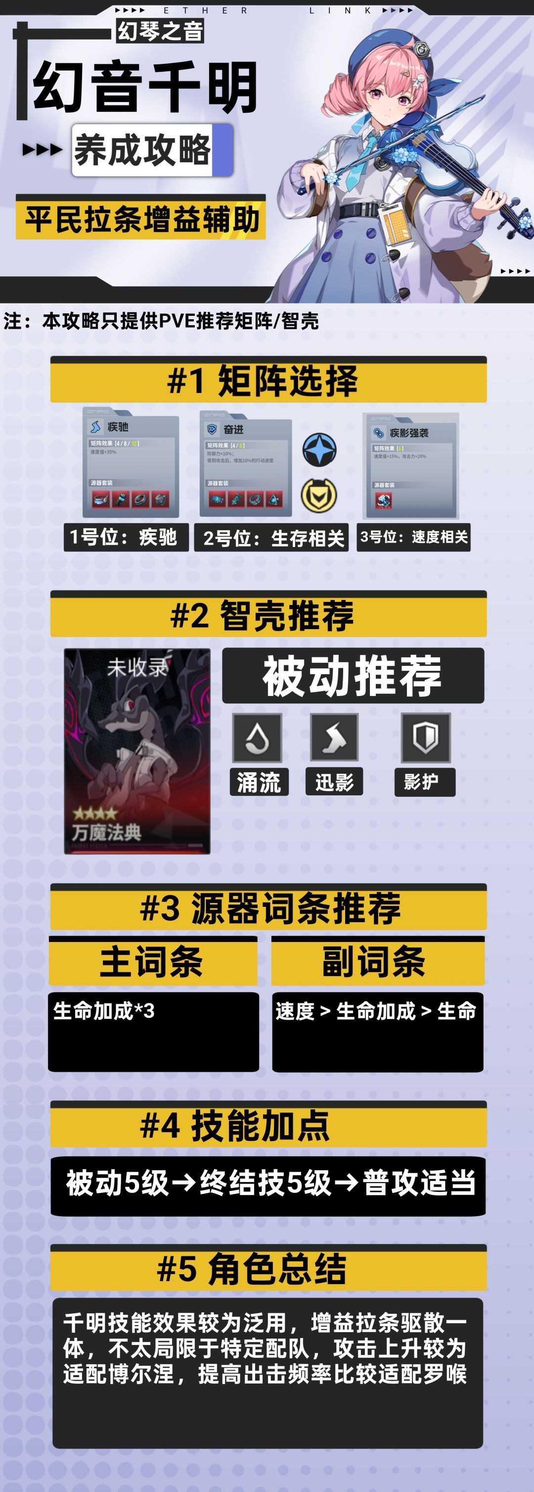 《伊瑟》幻音千明PVE玩法攻略
