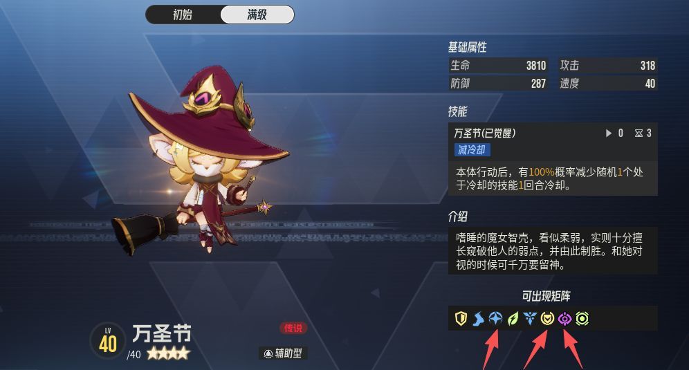 《伊瑟》凛心黛纳源器及智壳推荐