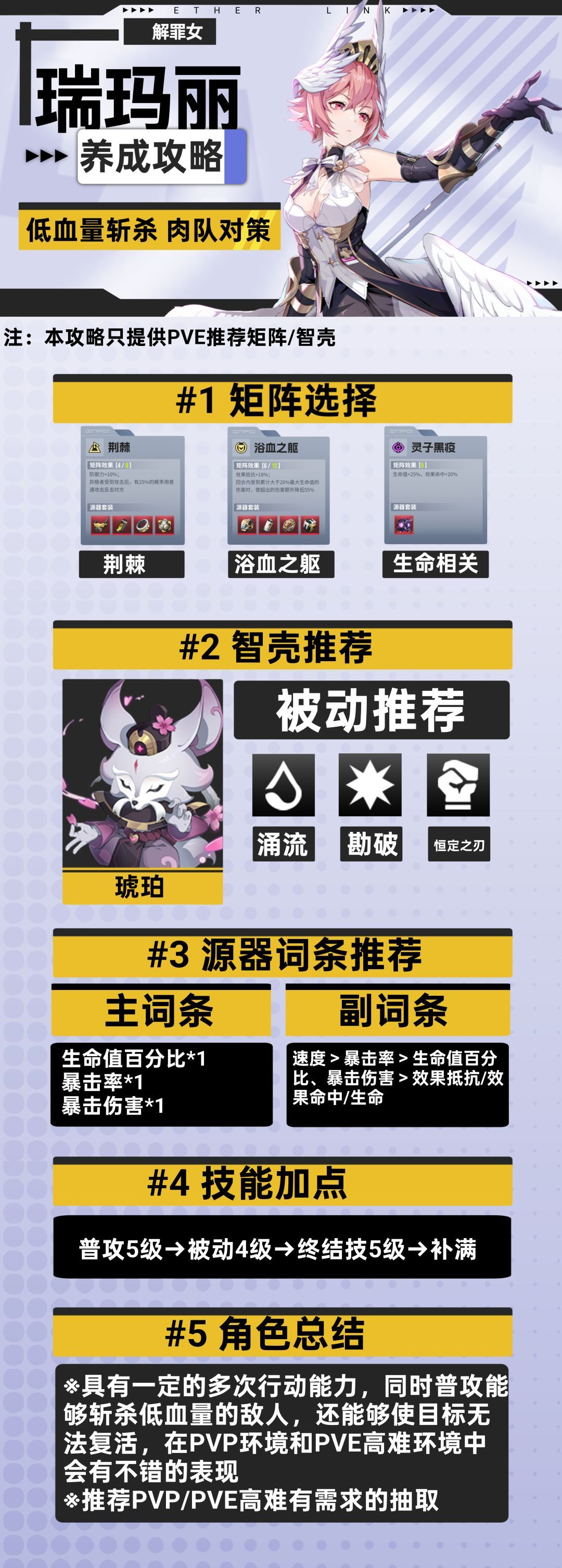 《伊瑟》瑞玛丽养成攻略