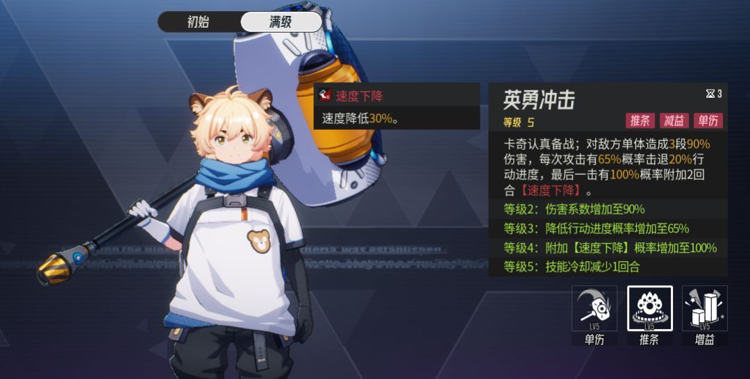 《伊瑟》戍守卡奇源格觉醒强度分析