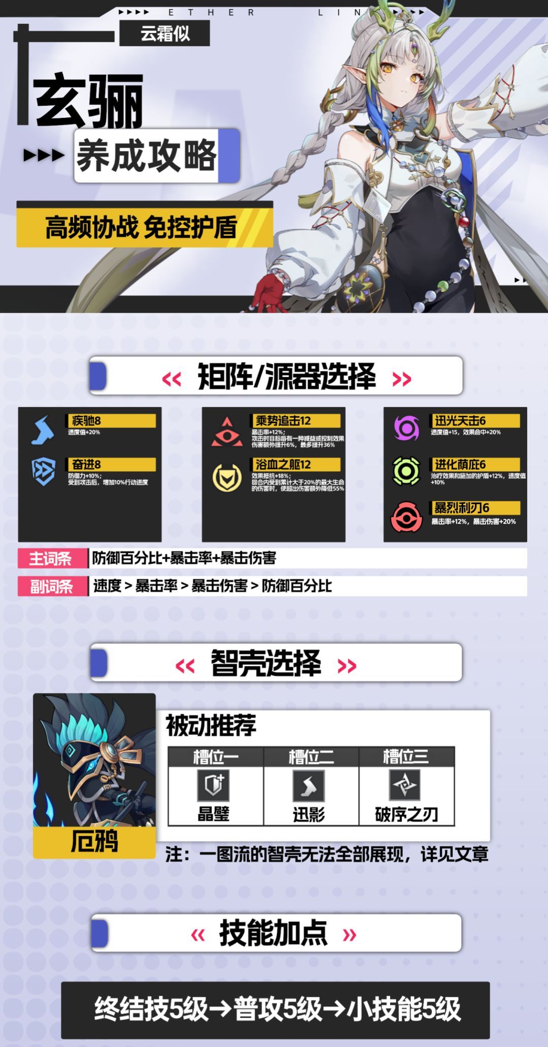 《伊瑟》玄骊玩法攻略