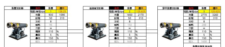 亿万光年爆炸武器鱼雷图鉴