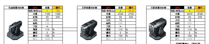 亿万光年爆炸武器鱼雷图鉴