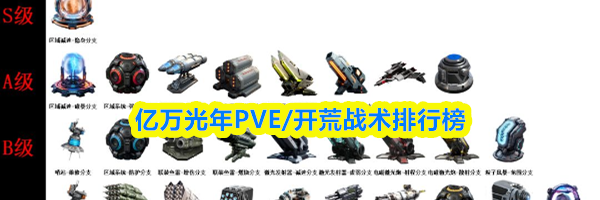 亿万光年PVE/开荒战术排行榜