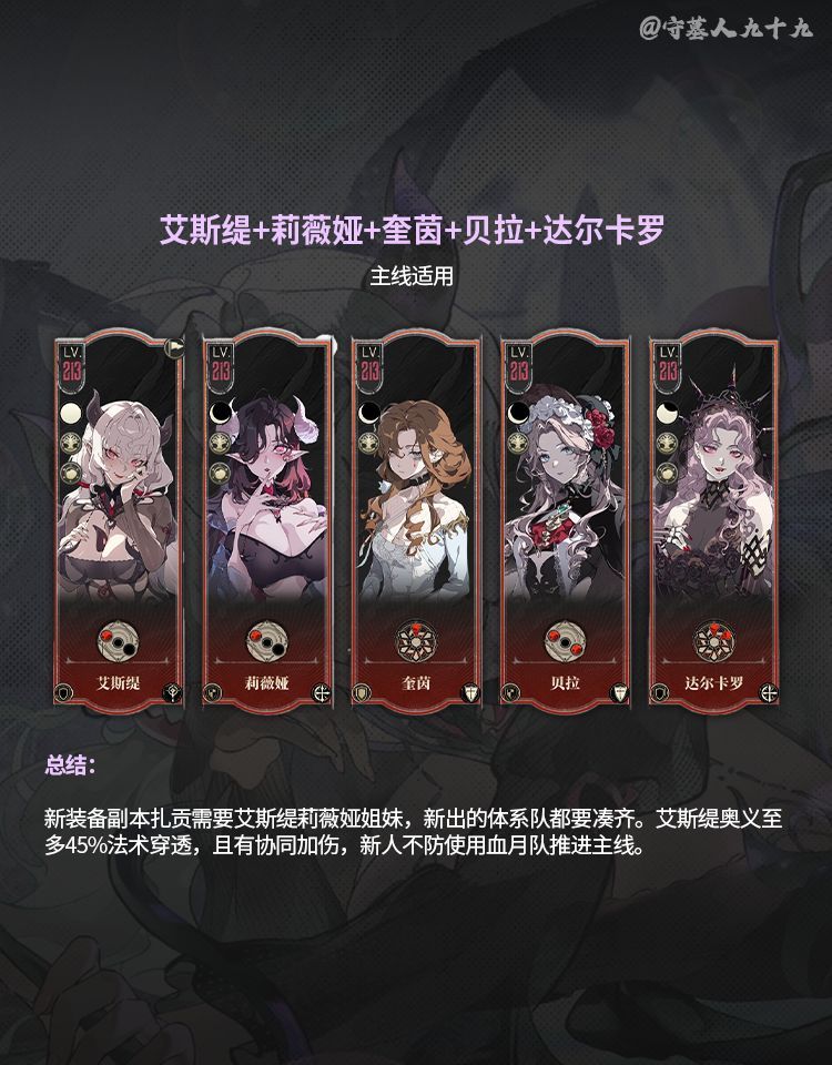 银与绯艾斯缇角色养成攻略