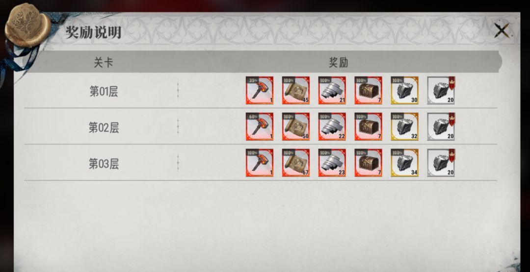 《银与绯》副本幽冥枯冢解锁方法