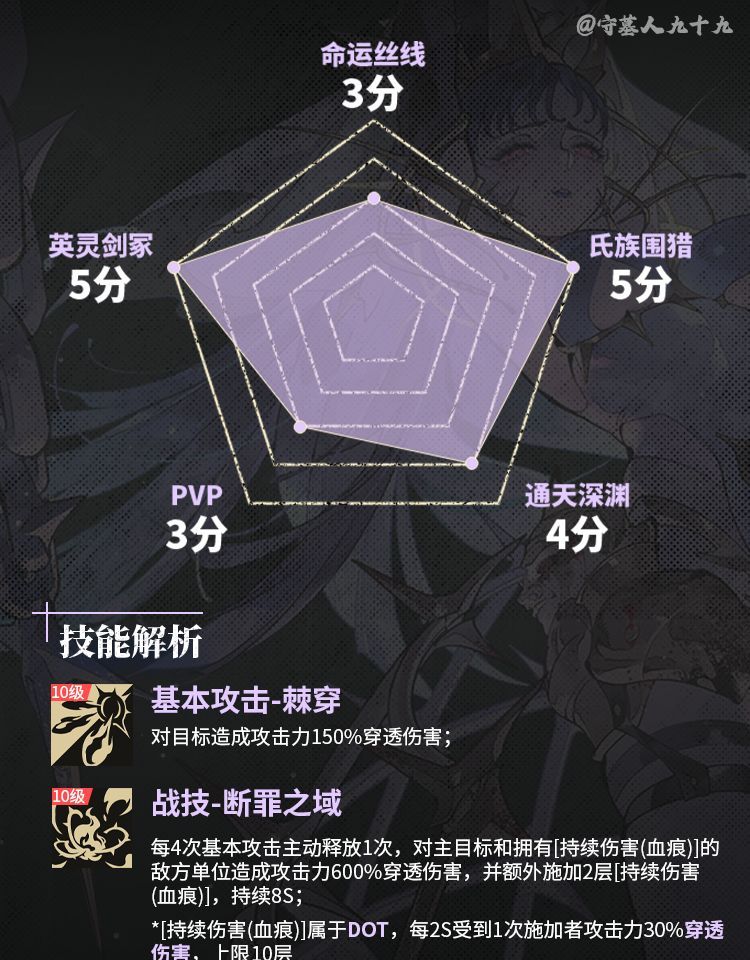 银与绯珐缪角色养成攻略