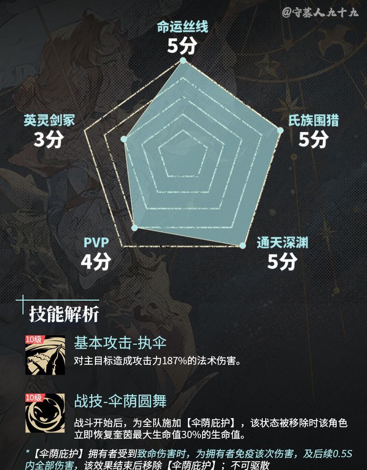 银与绯奎茵玩法攻略