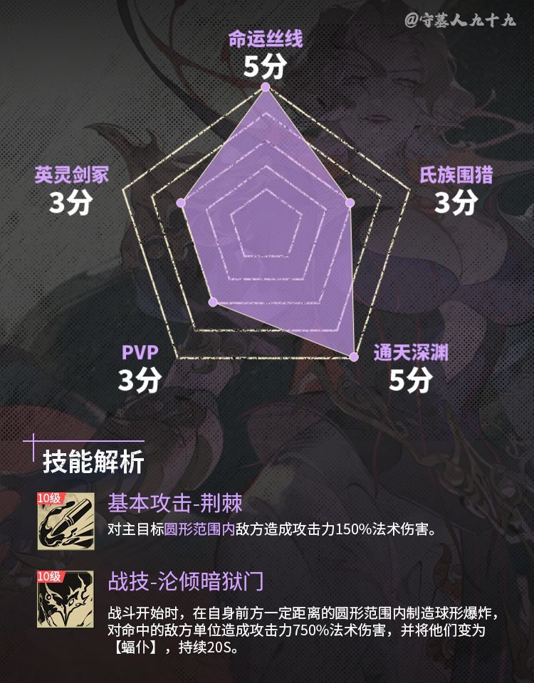 银与绯莉米姆养成攻略