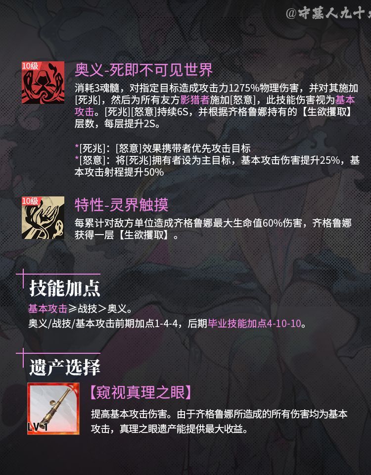 银与绯齐格鲁娜养成攻略