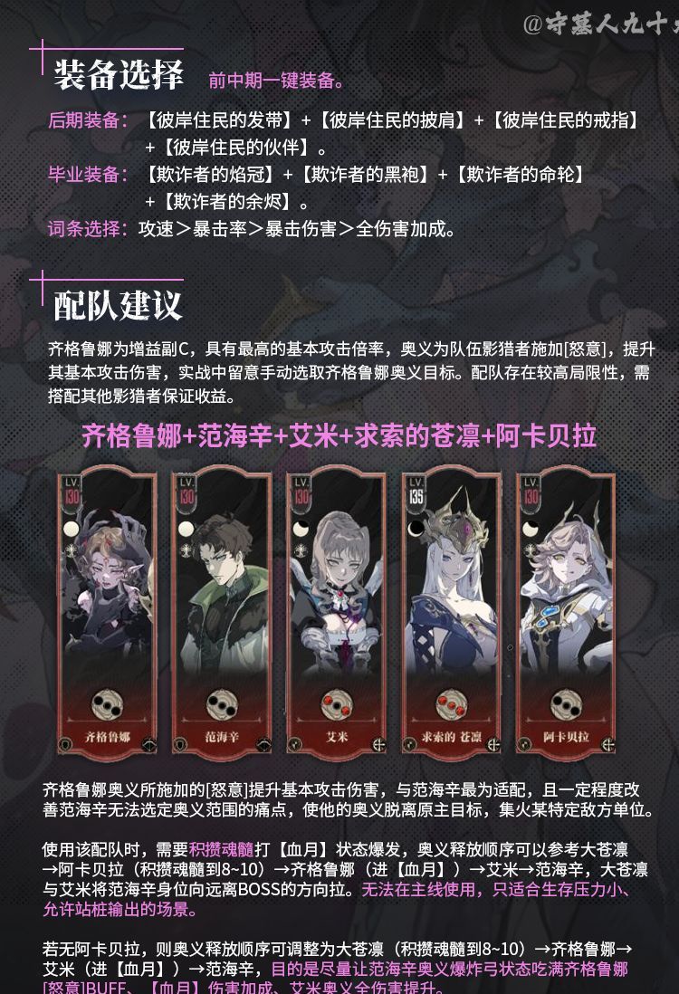 银与绯齐格鲁娜养成攻略
