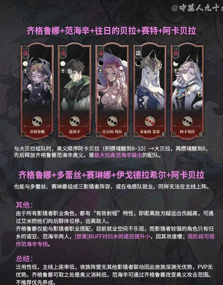 银与绯齐格鲁娜养成攻略