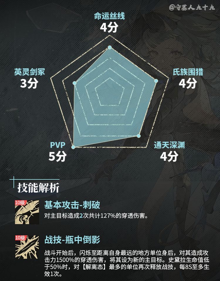 银与绯史黛拉玩法攻略