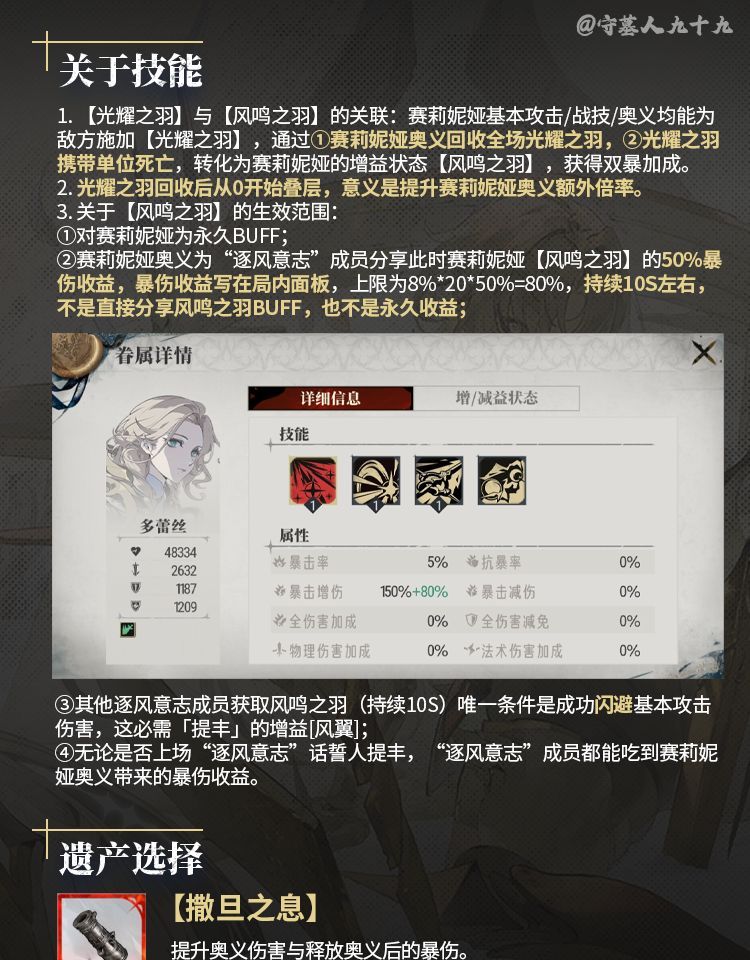 银与绯赛莉妮娅培养攻略