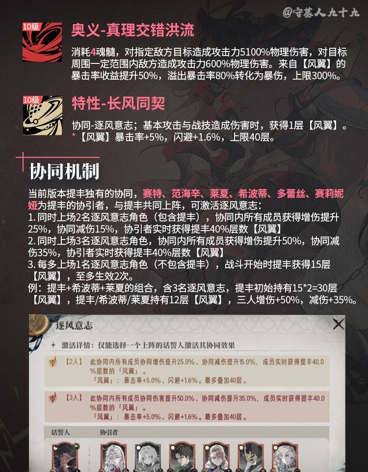银与绯提丰培养攻略