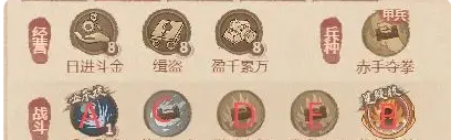 《这城有良田》铁卫僚属技能升星方案